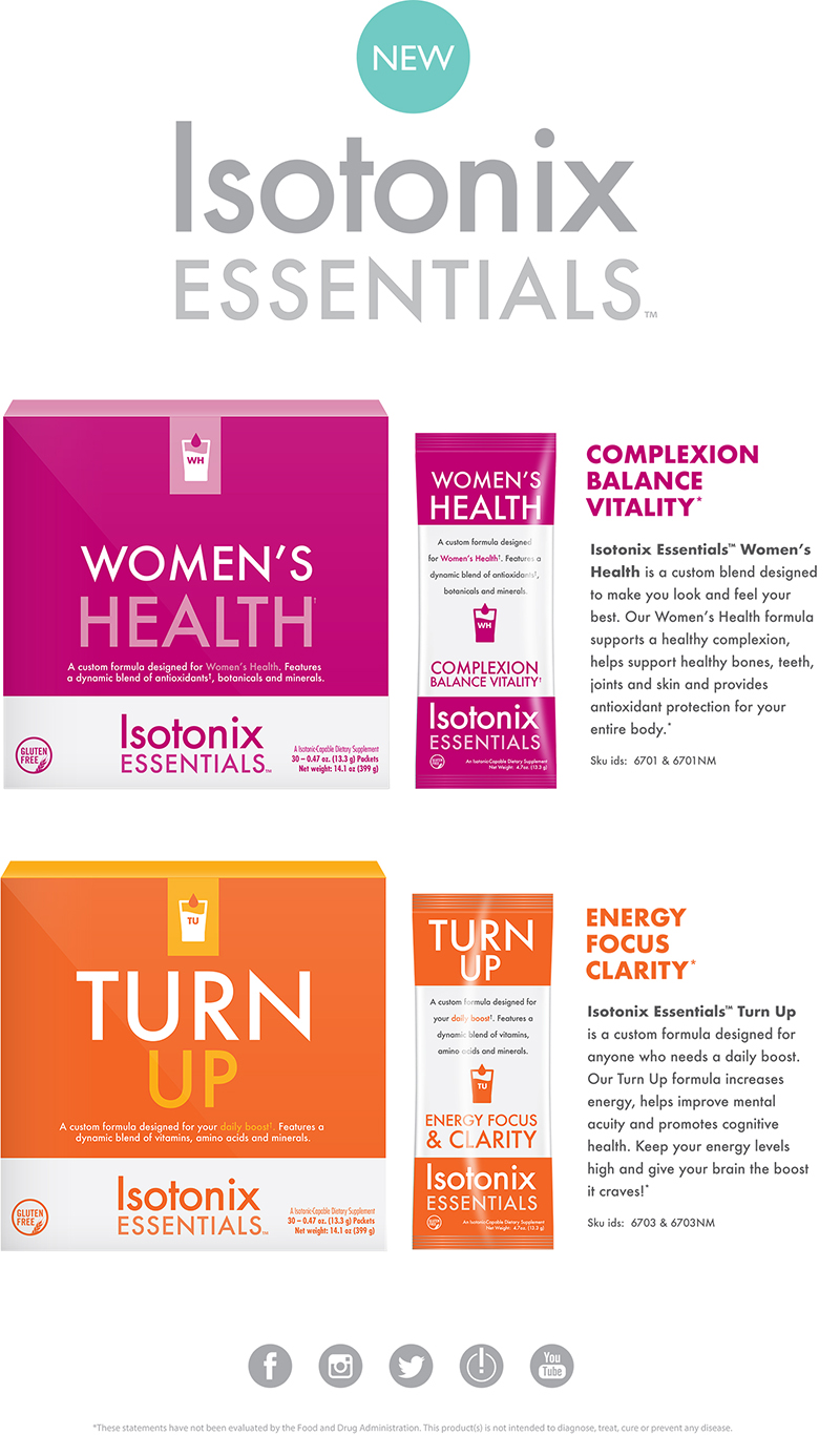 us-istonix-essentials-new-paroduct-posters-53337-2.jpg