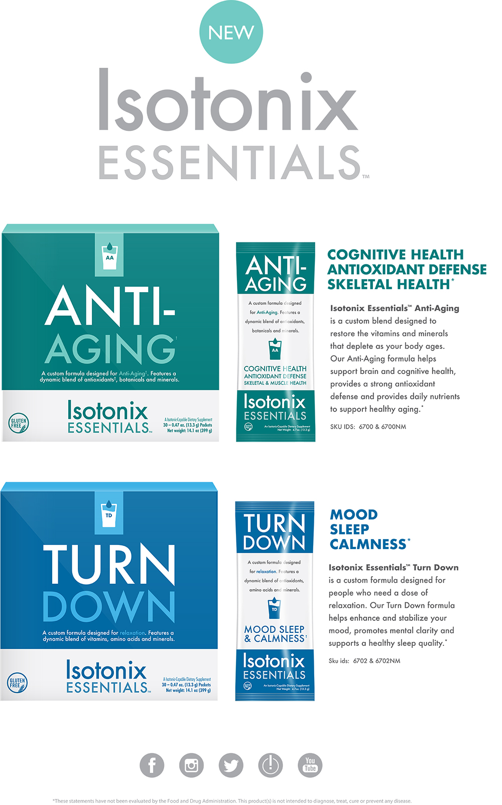 us-istonix-essentialsa.jpg